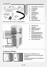 Предварительный просмотр 19 страницы Gree GPC09AK-K6NNA1A Operating Instructions Manual