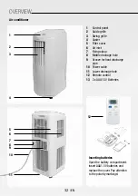 Предварительный просмотр 32 страницы Gree GPC09AK-K6NNA1A Operating Instructions Manual