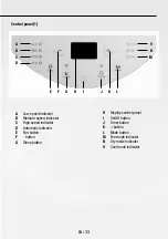 Предварительный просмотр 33 страницы Gree GPC09AK-K6NNA1A Operating Instructions Manual