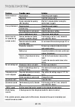 Предварительный просмотр 40 страницы Gree GPC09AK-K6NNA1A Operating Instructions Manual