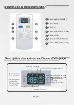 Предварительный просмотр 58 страницы Gree GPC09AK-K6NNA1A Operating Instructions Manual