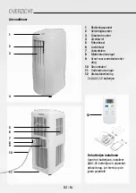 Предварительный просмотр 82 страницы Gree GPC09AK-K6NNA1A Operating Instructions Manual