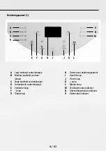 Предварительный просмотр 83 страницы Gree GPC09AK-K6NNA1A Operating Instructions Manual