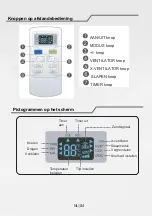 Предварительный просмотр 84 страницы Gree GPC09AK-K6NNA1A Operating Instructions Manual