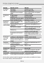 Предварительный просмотр 90 страницы Gree GPC09AK-K6NNA1A Operating Instructions Manual