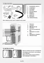 Предварительный просмотр 93 страницы Gree GPC09AK-K6NNA1A Operating Instructions Manual