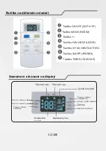 Предварительный просмотр 108 страницы Gree GPC09AK-K6NNA1A Operating Instructions Manual