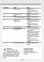 Предварительный просмотр 115 страницы Gree GPC09AK-K6NNA1A Operating Instructions Manual