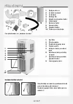 Предварительный просмотр 117 страницы Gree GPC09AK-K6NNA1A Operating Instructions Manual