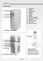 Предварительный просмотр 130 страницы Gree GPC09AK-K6NNA1A Operating Instructions Manual