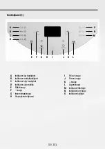 Предварительный просмотр 131 страницы Gree GPC09AK-K6NNA1A Operating Instructions Manual