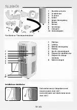 Предварительный просмотр 141 страницы Gree GPC09AK-K6NNA1A Operating Instructions Manual