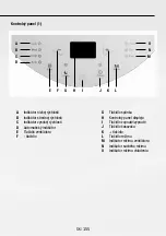 Предварительный просмотр 155 страницы Gree GPC09AK-K6NNA1A Operating Instructions Manual