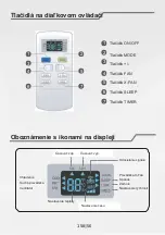 Предварительный просмотр 156 страницы Gree GPC09AK-K6NNA1A Operating Instructions Manual