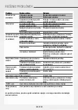 Предварительный просмотр 163 страницы Gree GPC09AK-K6NNA1A Operating Instructions Manual