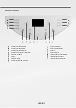 Предварительный просмотр 180 страницы Gree GPC09AK-K6NNA1A Operating Instructions Manual