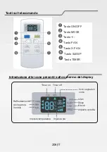 Предварительный просмотр 206 страницы Gree GPC09AK-K6NNA1A Operating Instructions Manual