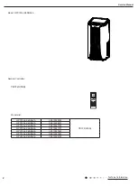 Preview for 4 page of Gree GPC10AL-K6NNA1A Service Manual