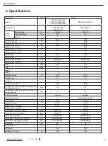 Preview for 5 page of Gree GPC10AL-K6NNA1A Service Manual