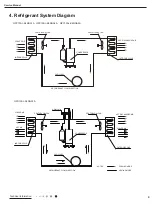 Preview for 11 page of Gree GPC10AL-K6NNA1A Service Manual