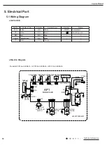 Preview for 12 page of Gree GPC10AL-K6NNA1A Service Manual