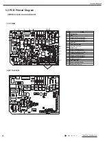 Preview for 14 page of Gree GPC10AL-K6NNA1A Service Manual