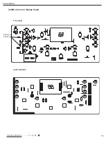 Preview for 15 page of Gree GPC10AL-K6NNA1A Service Manual