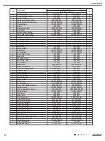 Preview for 46 page of Gree GPC10AL-K6NNA1A Service Manual