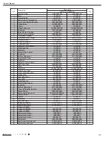 Preview for 49 page of Gree GPC10AL-K6NNA1A Service Manual