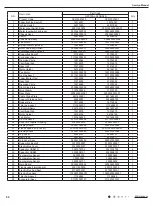 Preview for 52 page of Gree GPC10AL-K6NNA1A Service Manual