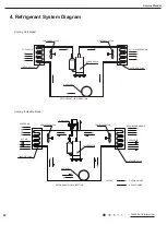 Preview for 24 page of Gree GPC10AN-K5NNA1A Service Manual