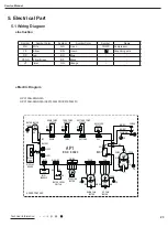 Preview for 25 page of Gree GPC10AN-K5NNA1A Service Manual