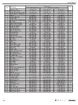 Preview for 64 page of Gree GPC10AN-K5NNA1A Service Manual