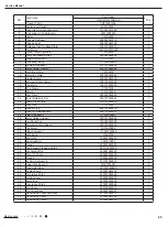 Preview for 67 page of Gree GPC10AN-K5NNA1A Service Manual