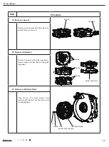 Preview for 75 page of Gree GPC10AN-K5NNA1A Service Manual