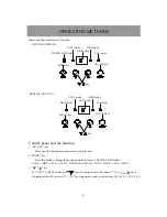 Предварительный просмотр 7 страницы Gree GPC12AE-A3NNA8A Owner'S Manual