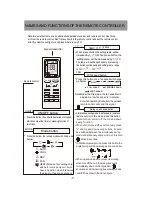 Предварительный просмотр 9 страницы Gree GPC12AE-A3NNA8A Owner'S Manual