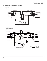 Предварительный просмотр 8 страницы Gree GPC12AJ-K3NNA1A Service Manual