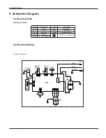 Предварительный просмотр 9 страницы Gree GPC12AJ-K3NNA1A Service Manual