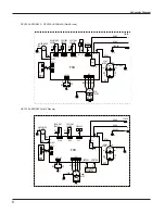 Предварительный просмотр 10 страницы Gree GPC12AJ-K3NNA1A Service Manual