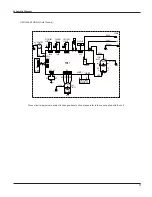 Предварительный просмотр 11 страницы Gree GPC12AJ-K3NNA1A Service Manual