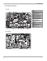 Предварительный просмотр 12 страницы Gree GPC12AJ-K3NNA1A Service Manual