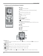 Предварительный просмотр 14 страницы Gree GPC12AJ-K3NNA1A Service Manual