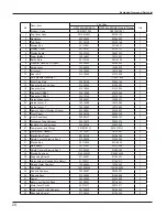 Предварительный просмотр 22 страницы Gree GPC12AJ-K3NNA1A Service Manual