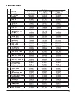 Предварительный просмотр 25 страницы Gree GPC12AJ-K3NNA1A Service Manual