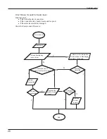 Предварительный просмотр 30 страницы Gree GPC12AJ-K3NNA1A Service Manual