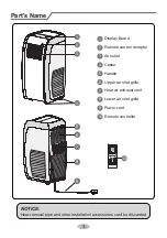 Предварительный просмотр 6 страницы Gree GPC12AJ-K3NNA1D Owner'S Manual