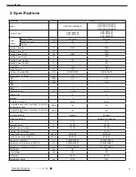 Предварительный просмотр 5 страницы Gree GPC12AL-K3NNA1A Service Manual