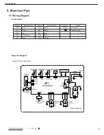 Предварительный просмотр 11 страницы Gree GPC12AL-K3NNA1A Service Manual