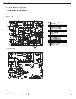 Предварительный просмотр 13 страницы Gree GPC12AL-K3NNA1A Service Manual